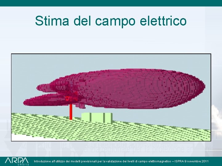 Stima del campo elettrico Introduzione all’utilizzo dei modelli previsionali per la valutazione dei livelli