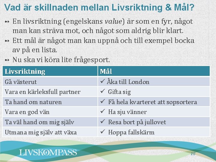 Vad är skillnaden mellan Livsriktning & Mål? En livsriktning (engelskans value) är som en