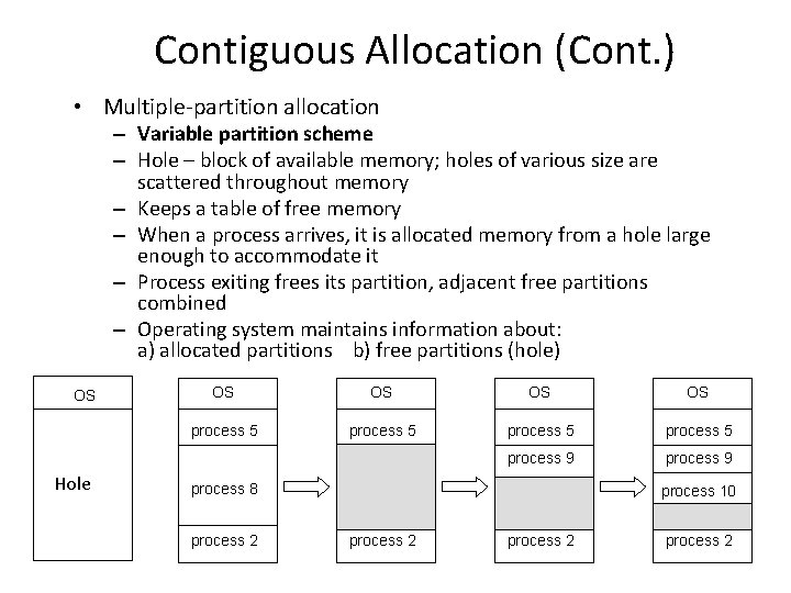 Contiguous Allocation (Cont. ) • Multiple-partition allocation – Variable partition scheme – Hole –