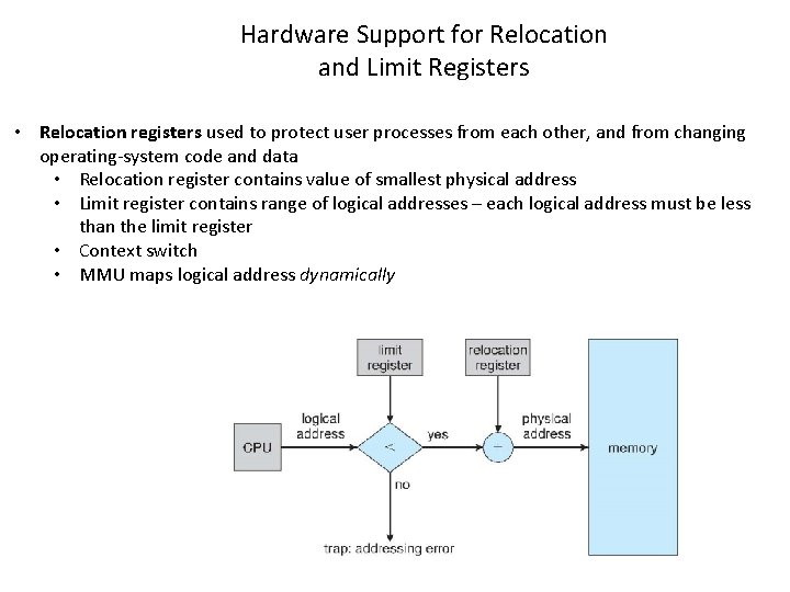 Hardware Support for Relocation and Limit Registers • Relocation registers used to protect user