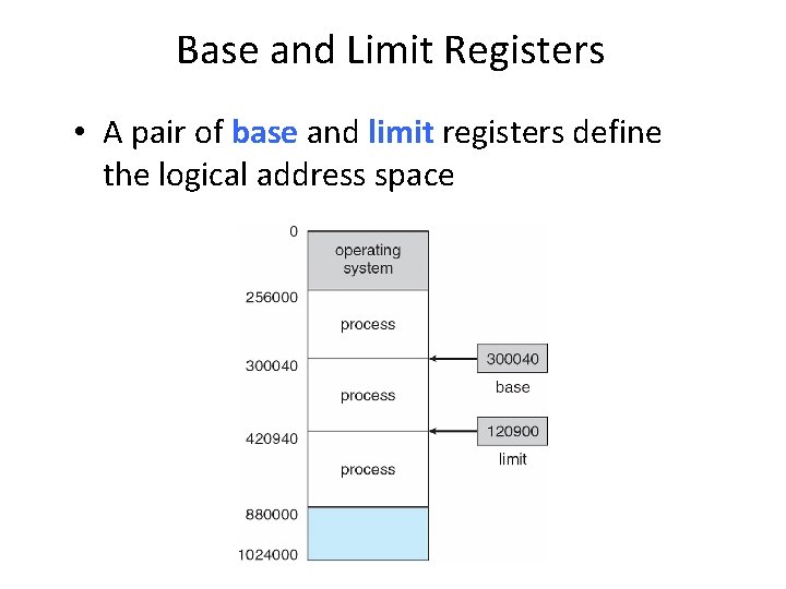 Base and Limit Registers • A pair of base and limit registers define the