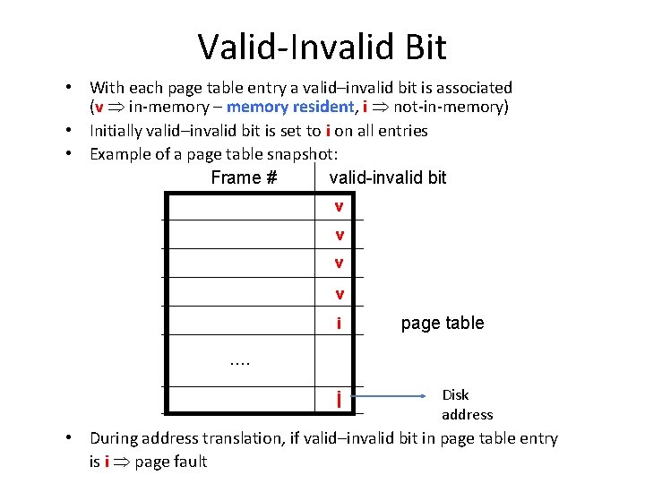 Valid-Invalid Bit • With each page table entry a valid–invalid bit is associated (v