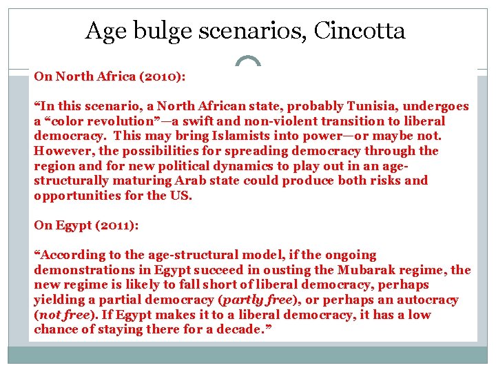 Age bulge scenarios, Cincotta On North Africa (2010): “In this scenario, a North African