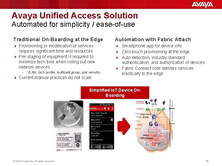 Avaya Unified Access Solution Automated for simplicity / ease-of-use Traditional On-Boarding at the Edge Avaya Unified Access Solution Automated for simplicity / ease-of-use Traditional On-Boarding at the Edge
