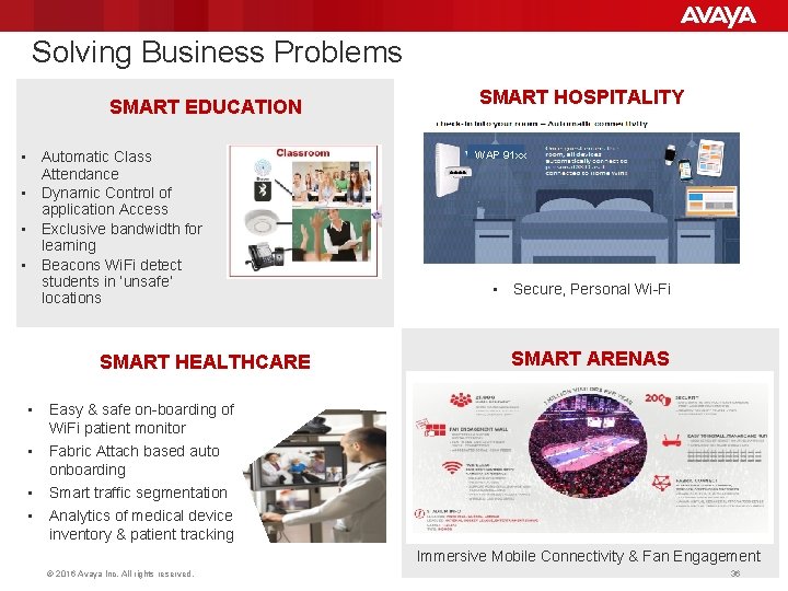 Solving Business Problems SMART EDUCATION • Automatic Class Attendance • Dynamic Control of application Solving Business Problems SMART EDUCATION • Automatic Class Attendance • Dynamic Control of application