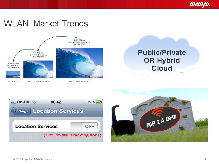 WLAN Market Trends Public/Private OR Hybrid Cloud Hz G 4 2. RIP © 2016 WLAN Market Trends Public/Private OR Hybrid Cloud Hz G 4 2. RIP © 2016