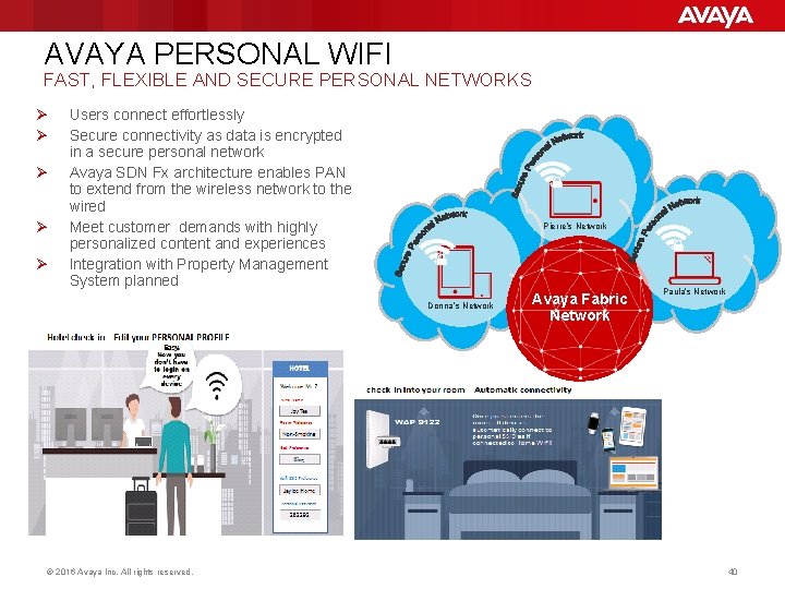 AVAYA PERSONAL WIFI FAST, FLEXIBLE AND SECURE PERSONAL NETWORKS Ø Ø Ø Users connect AVAYA PERSONAL WIFI FAST, FLEXIBLE AND SECURE PERSONAL NETWORKS Ø Ø Ø Users connect