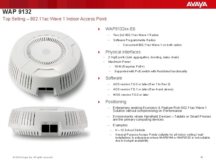 WAP 9132 Top Selling – 802. 11 ac Wave 1 Indoor Access Point 4 WAP 9132 Top Selling – 802. 11 ac Wave 1 Indoor Access Point 4