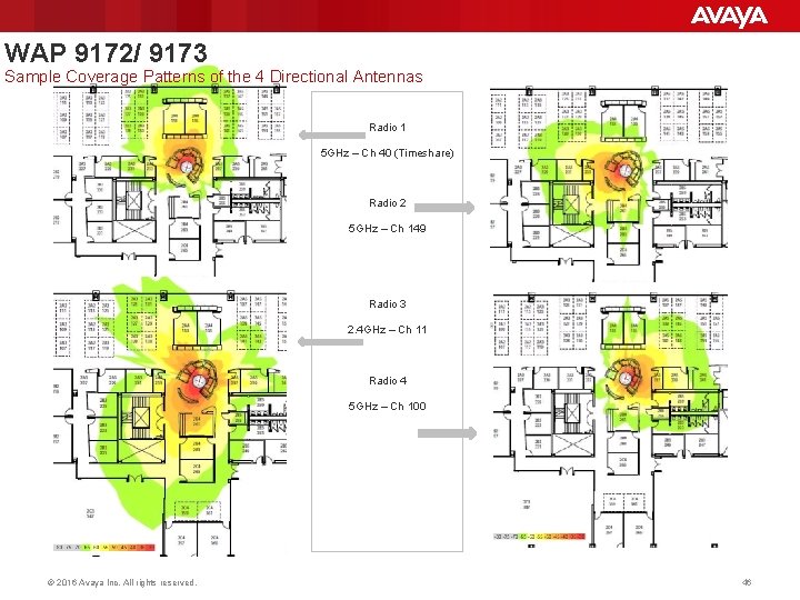 WAP 9172/ 9173 Sample Coverage Patterns of the 4 Directional Antennas Radio 1 5 WAP 9172/ 9173 Sample Coverage Patterns of the 4 Directional Antennas Radio 1 5
