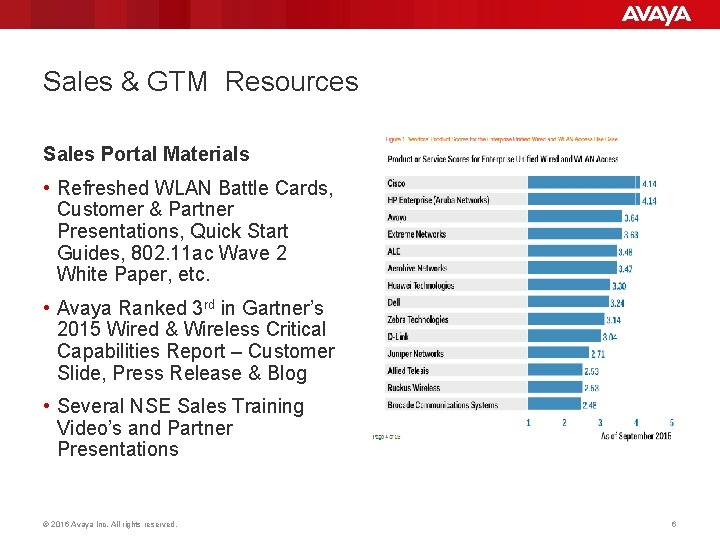Sales & GTM Resources Sales Portal Materials • Refreshed WLAN Battle Cards, Customer & Sales & GTM Resources Sales Portal Materials • Refreshed WLAN Battle Cards, Customer &