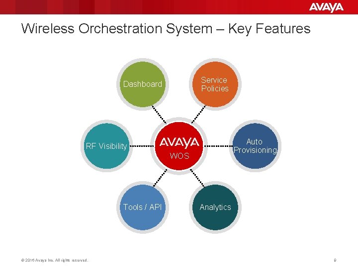 Wireless Orchestration System – Key Features Dashboard RF Visibility Auto Provisioning WOS Tools / Wireless Orchestration System – Key Features Dashboard RF Visibility Auto Provisioning WOS Tools /
