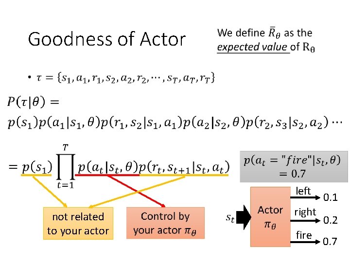 Goodness of Actor • left not related to your actor right fire 0. 1