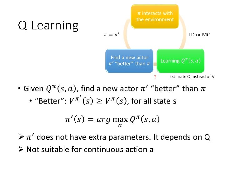 Q-Learning • Ø Not suitable for continuous action a 