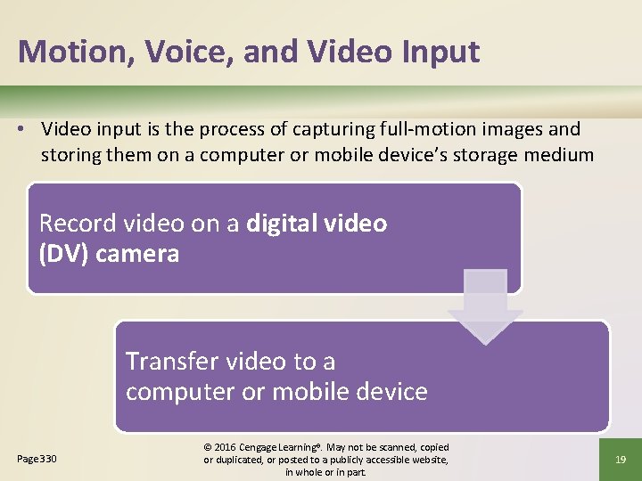 Motion, Voice, and Video Input • Video input is the process of capturing full-motion