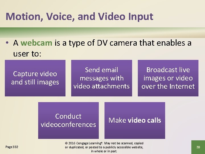 Motion, Voice, and Video Input • A webcam is a type of DV camera