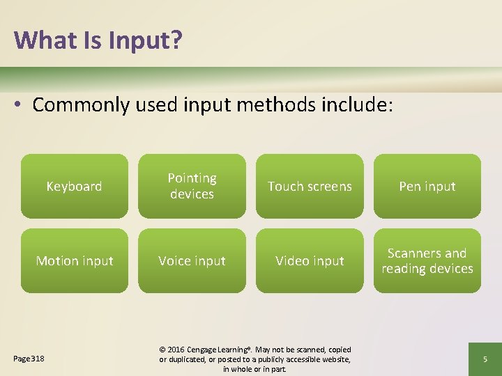 What Is Input? • Commonly used input methods include: Keyboard Pointing devices Touch screens