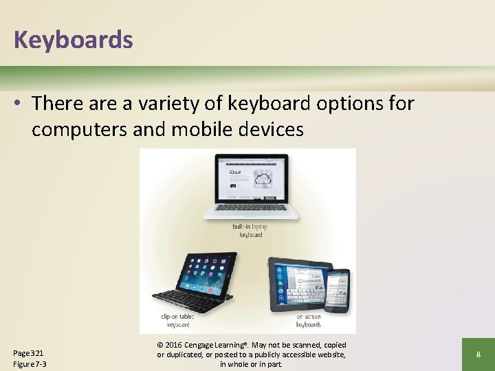 Keyboards • There a variety of keyboard options for computers and mobile devices Page