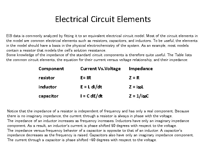 Electrical Circuit Elements EIS data is commonly analyzed by fitting it to an equivalent