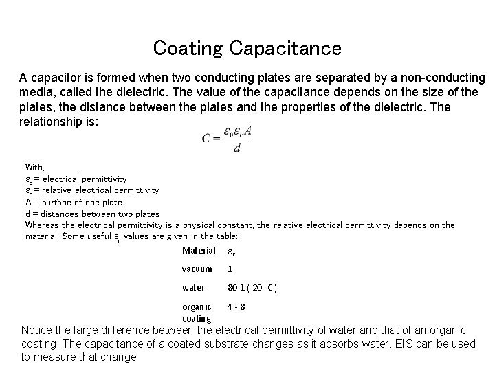 Coating Capacitance A capacitor is formed when two conducting plates are separated by a