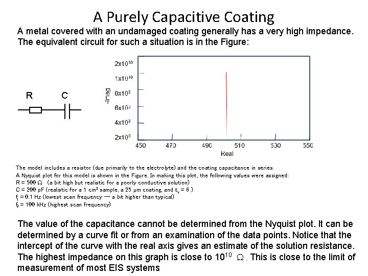 A Purely Capacitive Coating A metal covered with an undamaged coating generally has a