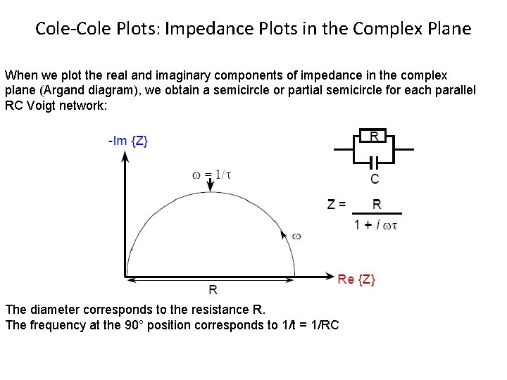 Cole-Cole Plots: Impedance Plots in the Complex Plane When we plot the real and