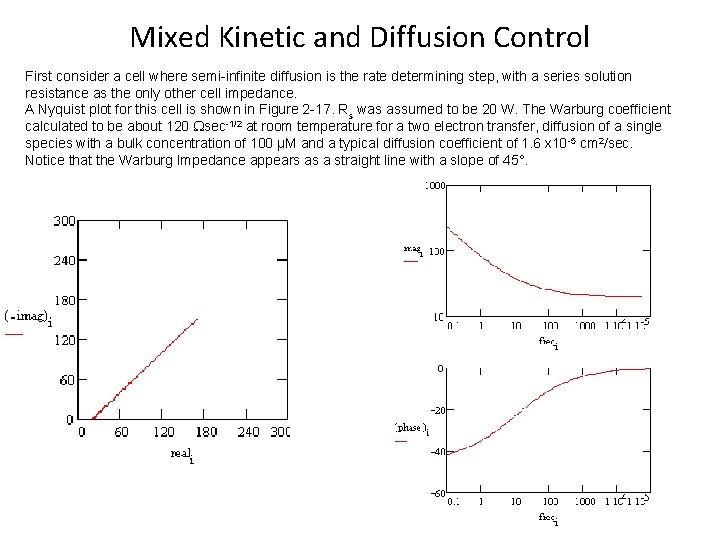 Mixed Kinetic and Diffusion Control First consider a cell where semi-infinite diffusion is the