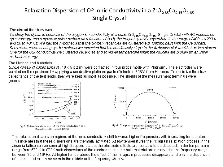 Relaxation Dispersion of O 2 - Ionic Conductivity in a Zr. O 0. 85