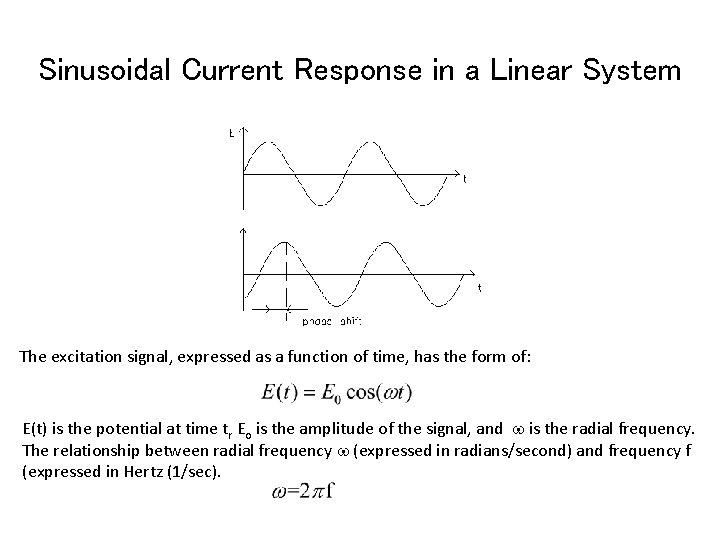 Sinusoidal Current Response in a Linear System The excitation signal, expressed as a function