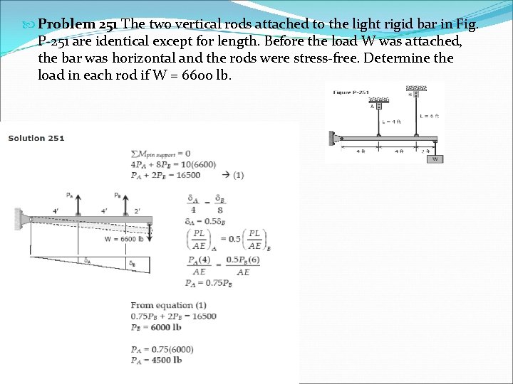  Problem 251 The two vertical rods attached to the light rigid bar in