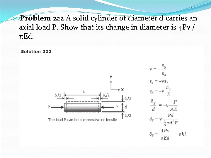  Problem 222 A solid cylinder of diameter d carries an axial load P.