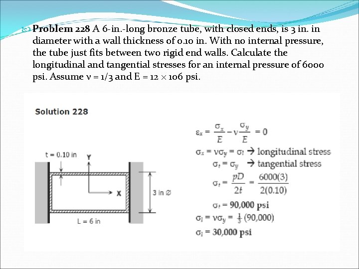  Problem 228 A 6 -in. -long bronze tube, with closed ends, is 3