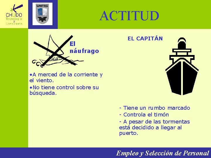 ACTITUD El náufrago EL CAPITÁN • A merced de la corriente y el viento.