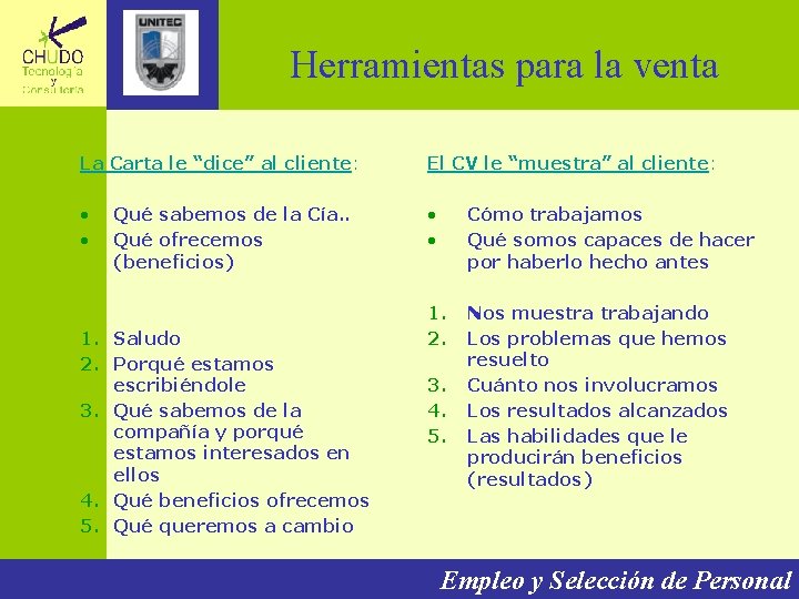 Herramientas para la venta La Carta le “dice” al cliente: El CV le “muestra”