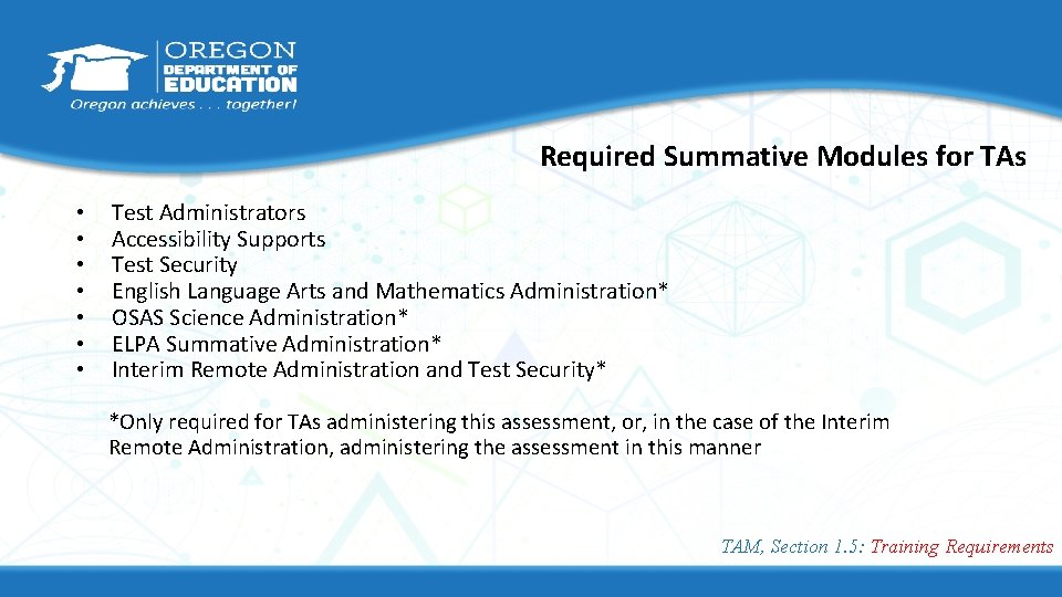 Required Summative Modules for TAs • • Test Administrators Accessibility Supports Test Security English