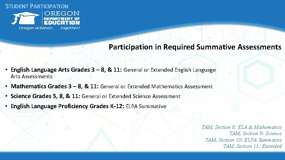 STUDENT PARTICIPATION Participation in Required Summative Assessments • English Language Arts Grades 3 –