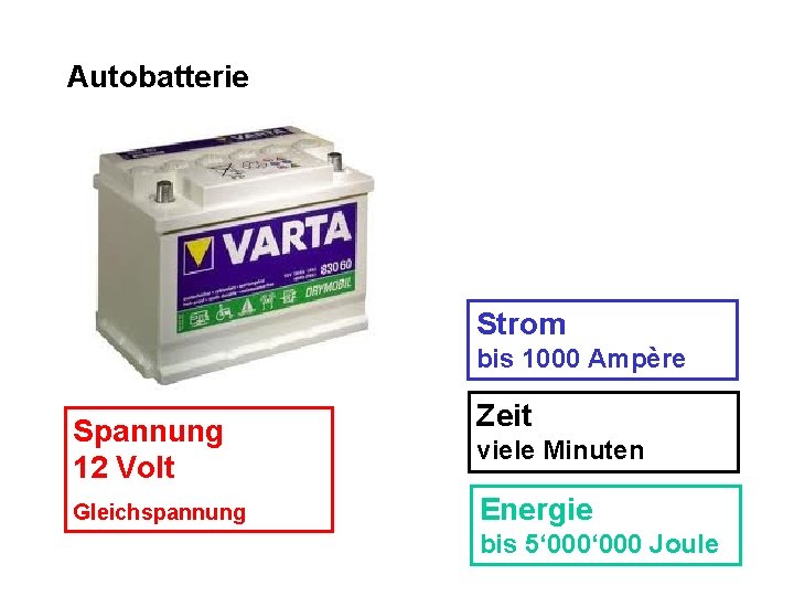 Autobatterie Strom bis 1000 Ampère Spannung 12 Volt Gleichspannung Zeit viele Minuten Energie bis