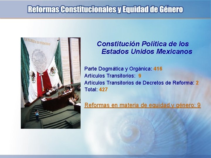 Constitución Política de los Estados Unidos Mexicanos Parte Dogmática y Orgánica: 416 Artículos Transitorios: