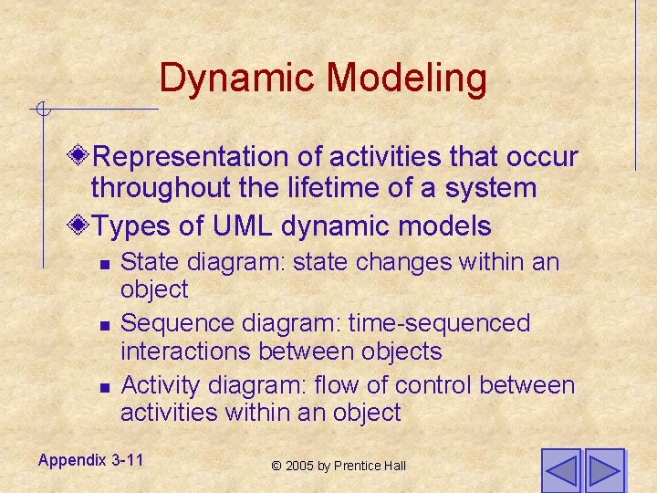 Dynamic Modeling Representation of activities that occur throughout the lifetime of a system Types