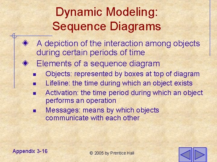 Dynamic Modeling: Sequence Diagrams A depiction of the interaction among objects during certain periods