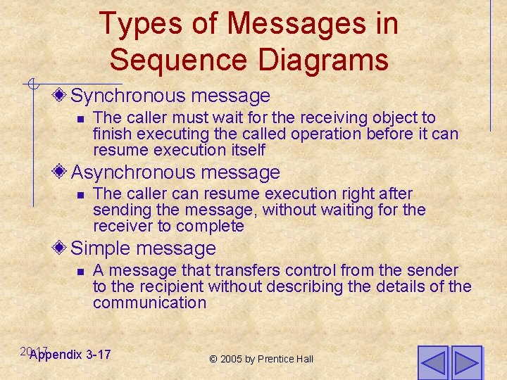 Types of Messages in Sequence Diagrams Synchronous message n The caller must wait for