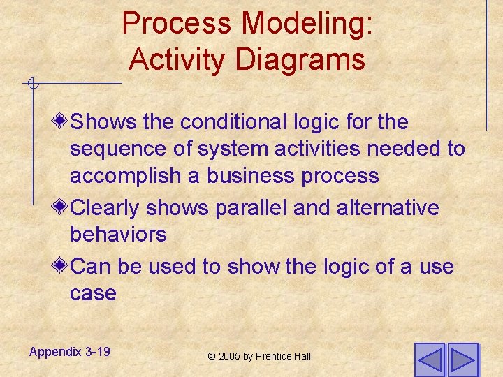 Process Modeling: Activity Diagrams Shows the conditional logic for the sequence of system activities