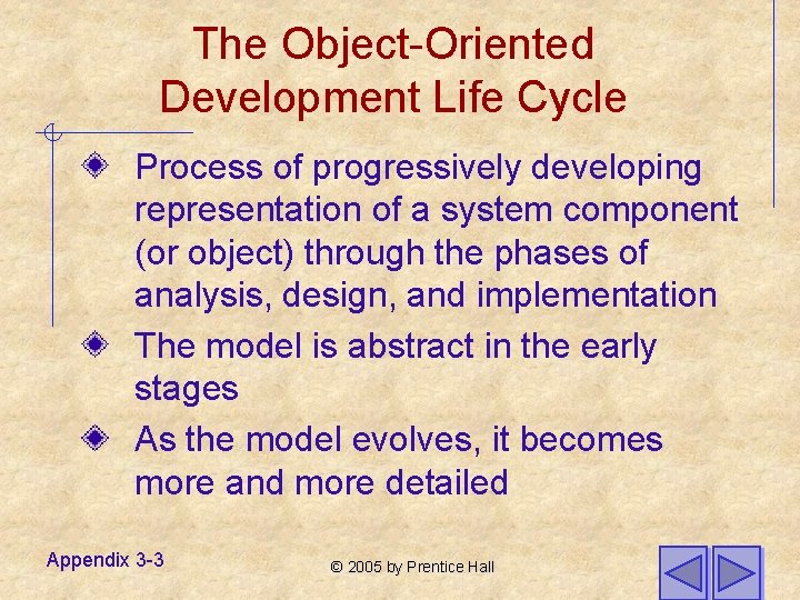 The Object-Oriented Development Life Cycle Process of progressively developing representation of a system component