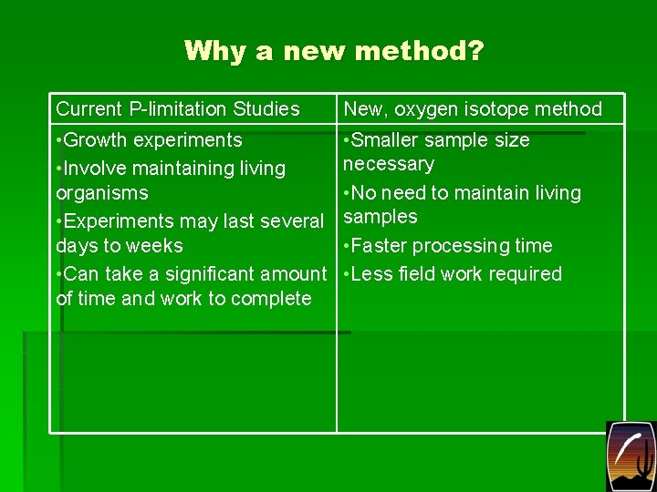 Why a new method? Current P-limitation Studies • Growth experiments • Involve maintaining living