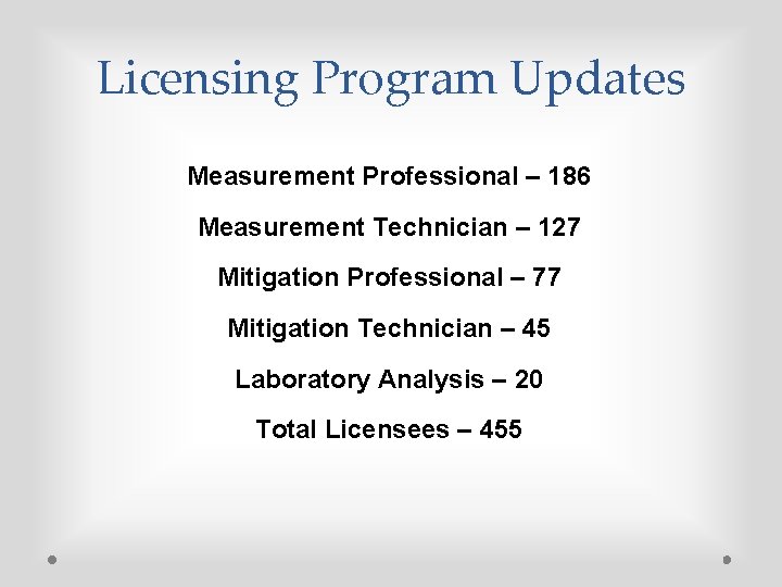 Licensing Program Updates Measurement Professional – 186 Measurement Technician – 127 Mitigation Professional –