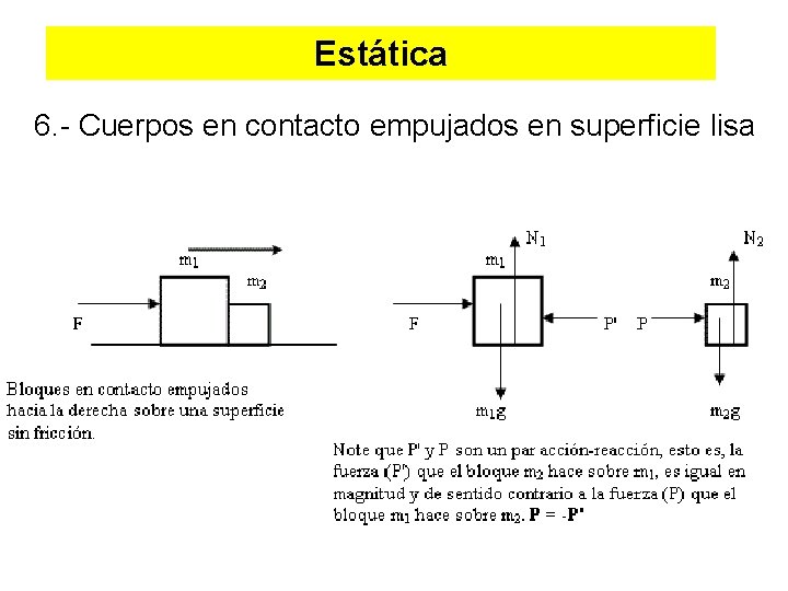 Estática 6. - Cuerpos en contacto empujados en superficie lisa 