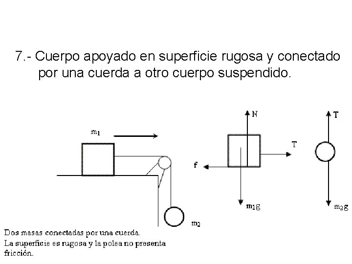 7. - Cuerpo apoyado en superficie rugosa y conectado por una cuerda a otro