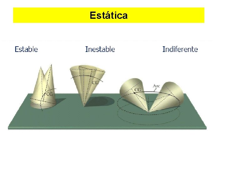 Estática 