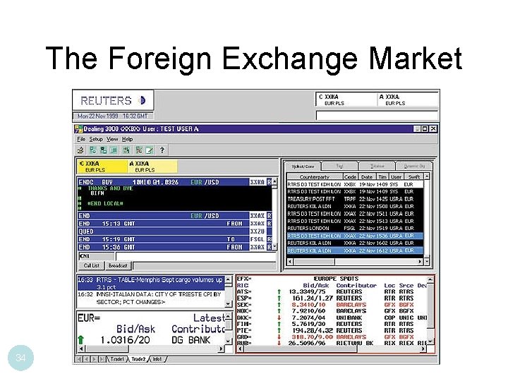 The Foreign Exchange Market 34 The Foreign Exchange Market 34