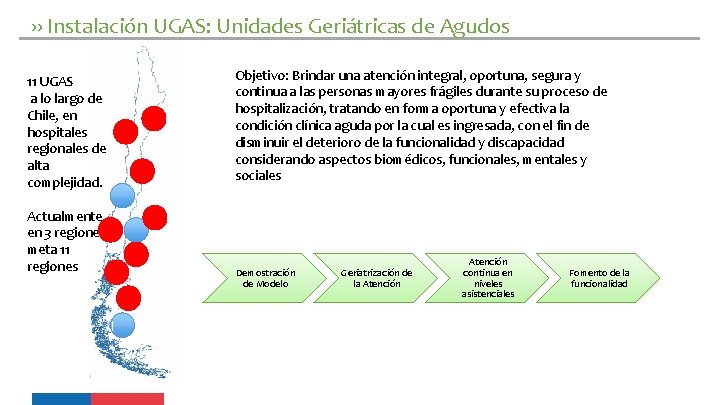 ›› Instalación UGAS: Unidades Geriátricas de Agudos 11 UGAS a lo largo de Chile,