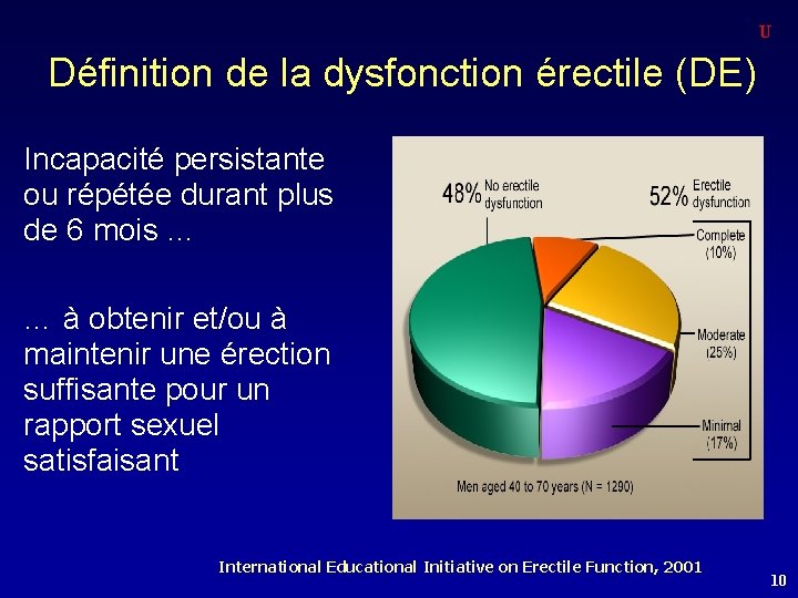 U Définition de la dysfonction érectile (DE) Incapacité persistante ou répétée durant plus de